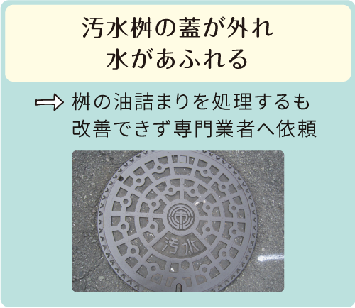 汚水桝の蓋が外れ水があふれる→桝の油詰まりを処理するも改善できず専門業者へ依頼