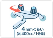 イラスト）水道のお湯の蛇口を４ミリくらいまわす（約400CC/1分間）